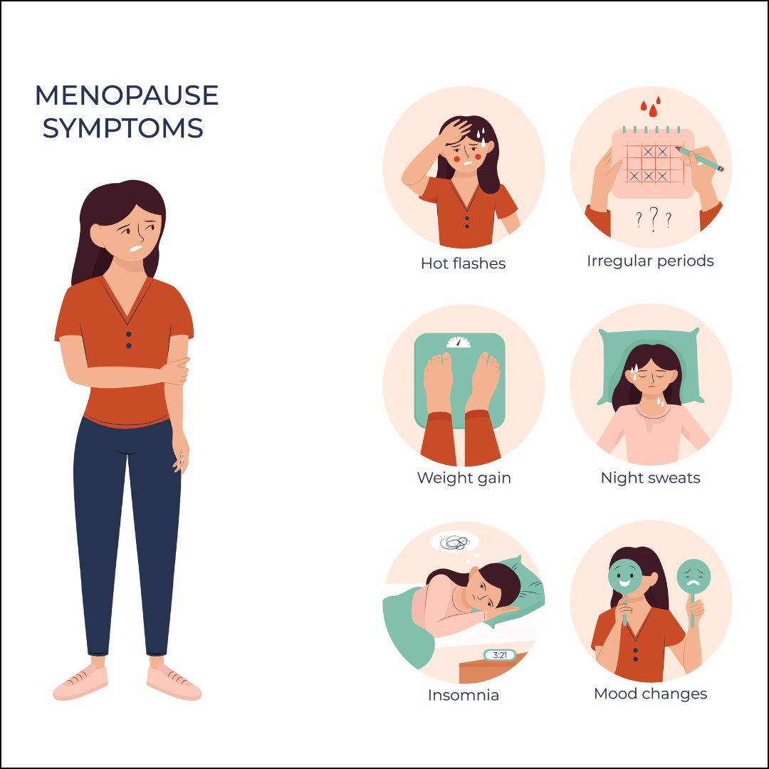 Menopause symptom management