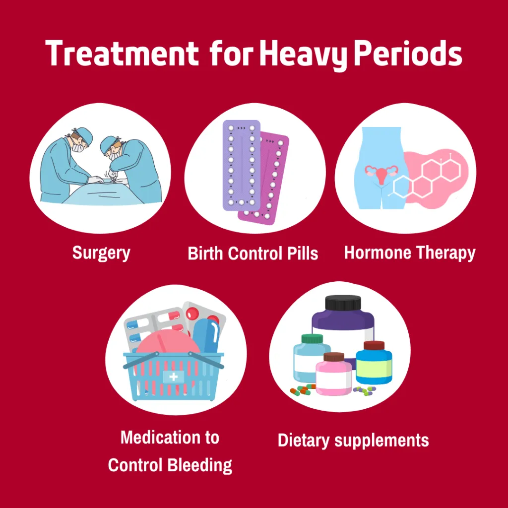 Treatment for heavy bleeding
